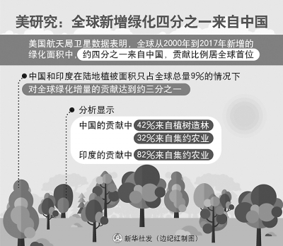 天博官网园艺产业如何走高质量发展之路(图2)