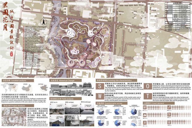 天博官网入口艾景奖·推荐作品丨梁园花月——城市公园景观设计(图1)