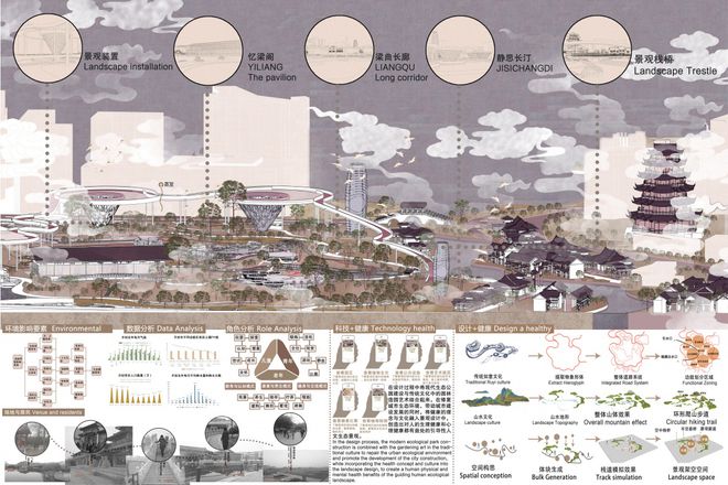 天博官网入口艾景奖·推荐作品丨梁园花月——城市公园景观设计(图2)