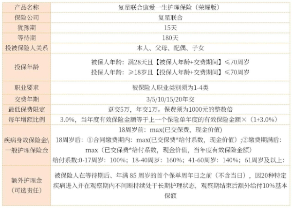 天博官网老人陪护多少钱一个月？2023最新居家养老上门服务收费标准查询(图2)