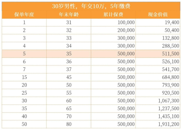 天博官网老人陪护多少钱一个月？2023最新居家养老上门服务收费标准查询(图3)