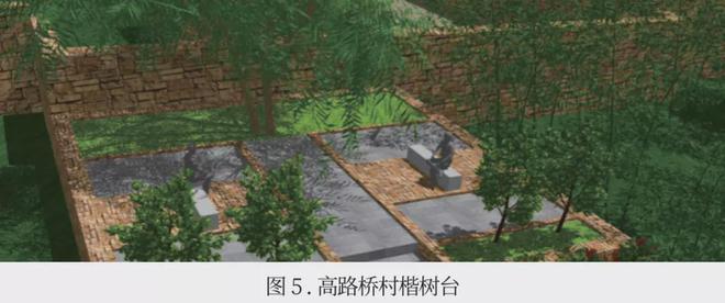 天博官网以“城市针灸”探寻乡村空间的更新路径（下）(图3)