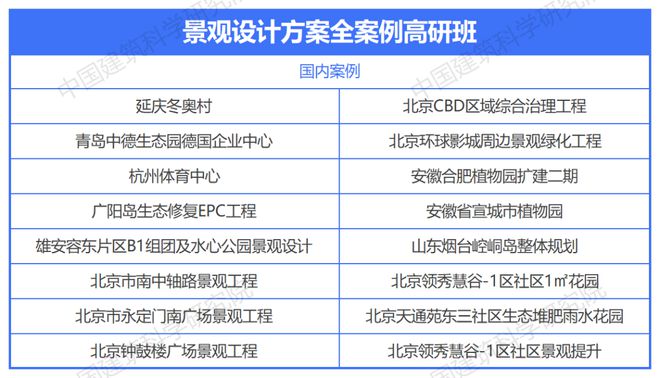 天博体育官方平台入口口袋公园城市公园人工智能景观文旅乡村…30+国内外经典景观设(图2)