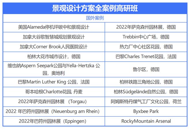 天博体育官方平台入口口袋公园城市公园人工智能景观文旅乡村…30+国内外经典景观设(图6)