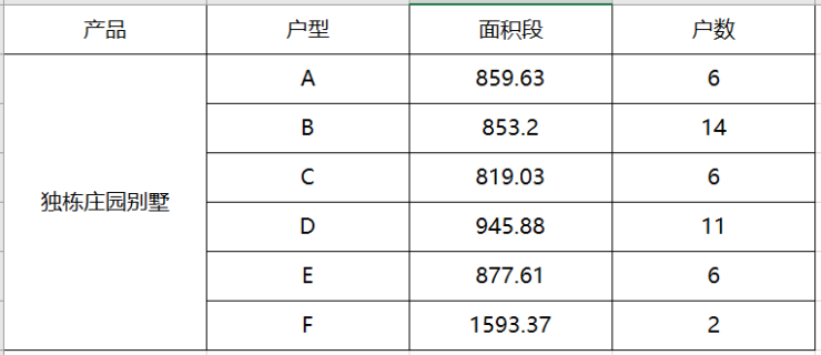 天博官网入口首页-汇贤阁售楼处直销网站售楼中心售楼部24小时电话楼盘详情(图1)