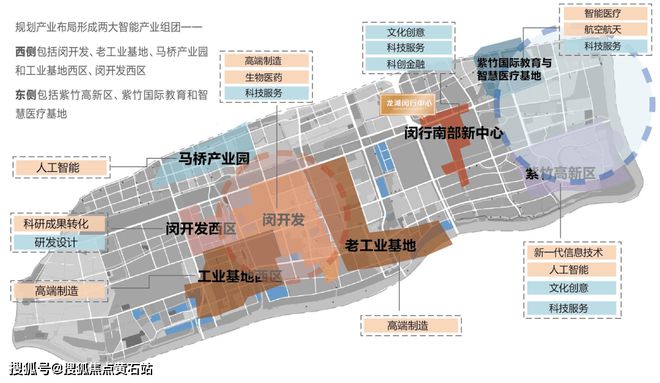 天博最新!!大家千万别被「龙湖天钜」套路了！价值何在？到底能买吗？(图8)