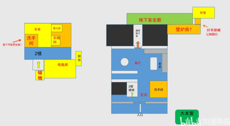 天博体育官方平台入口Demonologist别墅房地图分享 别墅房平面图一览(图1)