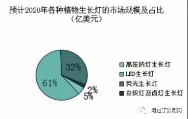 天博体育官方平台入口园艺装置什么是园艺装置？园艺装置的最新报道(图3)