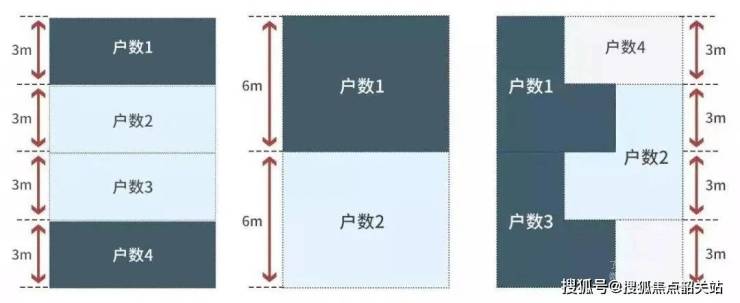 天博体育官方平台入口合景朗云花园售楼处电话_合景朗云售楼处-合景最新详情地址户型(图9)