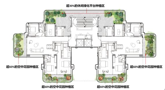 天博官网住宅还能进化？保利做到了！(图7)