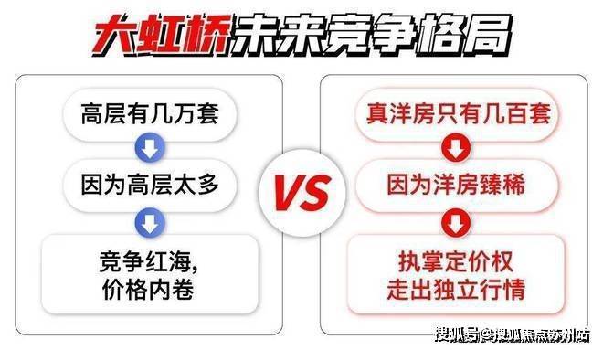 天博官网华润虹桥润璟售楼处-上海青浦华润虹桥润璟首页网站丨楼盘详情户型价格地址(图3)