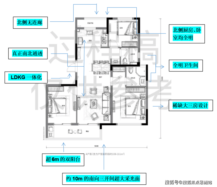 天博官网入口『杭州杭房未珂宸铭府』楼盘详情丨未珂宸铭府房价-户型图-交通-最新消(图8)