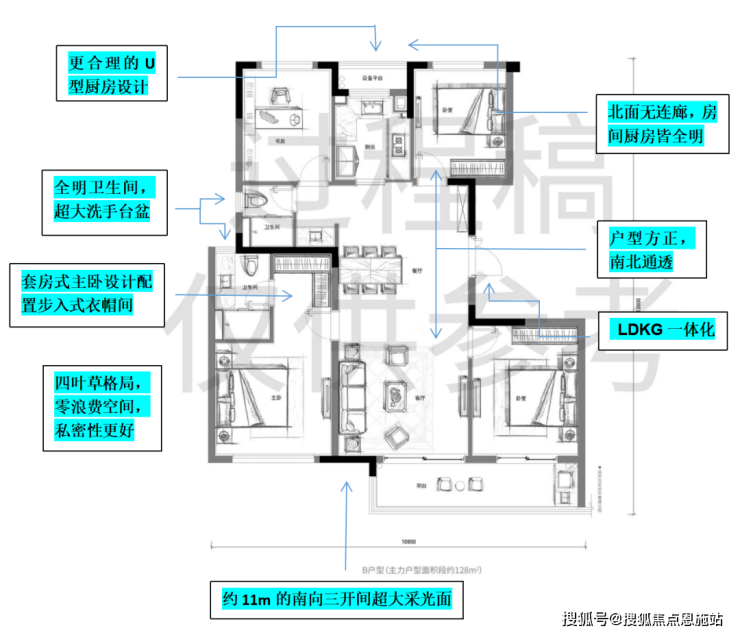 天博官网入口『杭州杭房未珂宸铭府』楼盘详情丨未珂宸铭府房价-户型图-交通-最新消(图9)