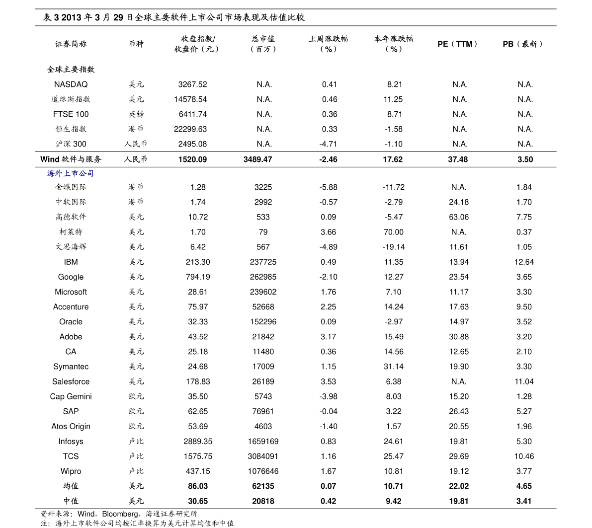 天博体育官方平台入口002462（002469）(图2)