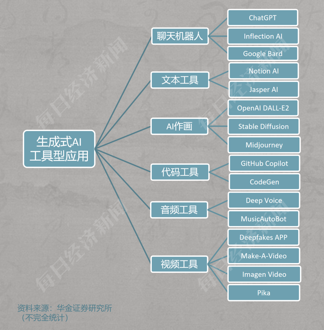 天博泰勒·斯威夫特当选《时代》年度人物个人财富达11亿美元；苹果人事巨震iPho(图3)