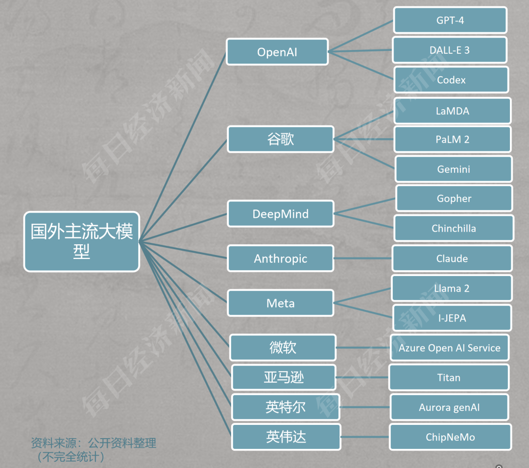 天博泰勒·斯威夫特当选《时代》年度人物个人财富达11亿美元；苹果人事巨震iPho(图4)