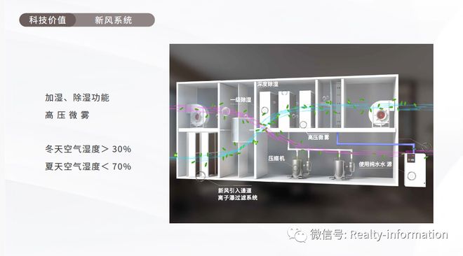 天博官网东直门8号售楼处电线号）最新楼盘详情丨售楼中心地址！(图16)