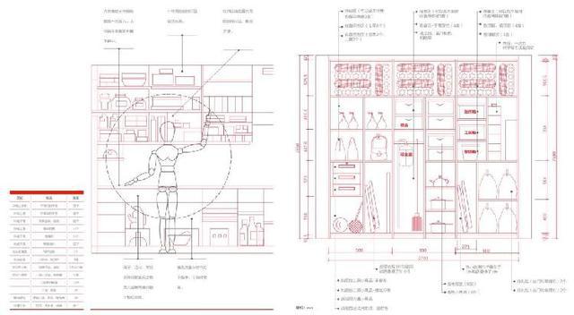 天博官网万科城市花园丨城势而起 再造经典(图4)