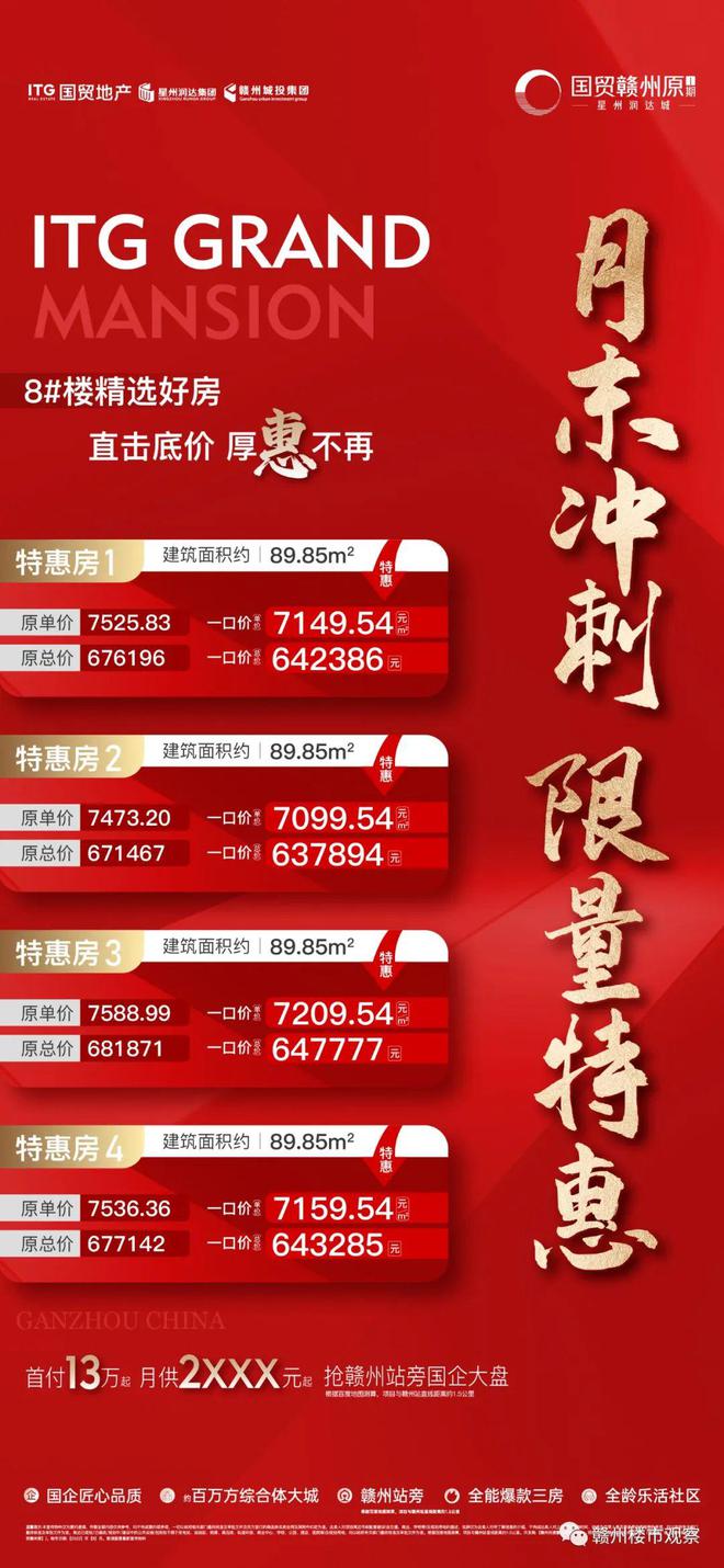 天博官网入口6095元㎡起！赣州这些楼盘推出特价房