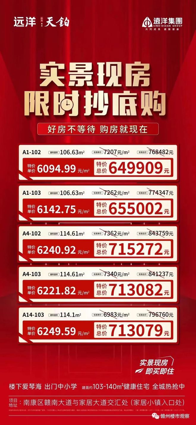 天博官网入口6095元㎡起！赣州这些楼盘推出特价房(图3)