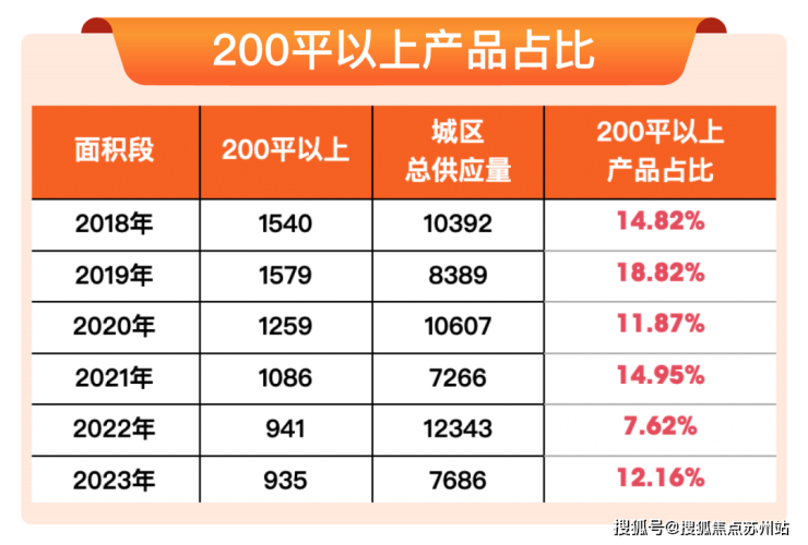 天博官网缦云上海-缦云上海-首页网站丨杨浦缦云上海房价-户型图-交通-小区环境-(图4)