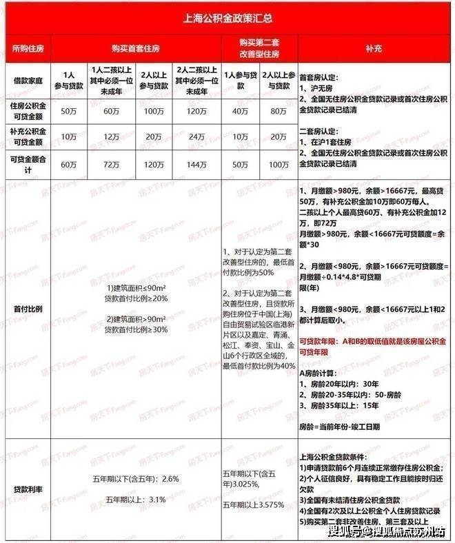 天博五个院子的别墅(五个院子的别墅)首页网站丨五个院子的别墅欢迎您丨楼盘详情(图12)