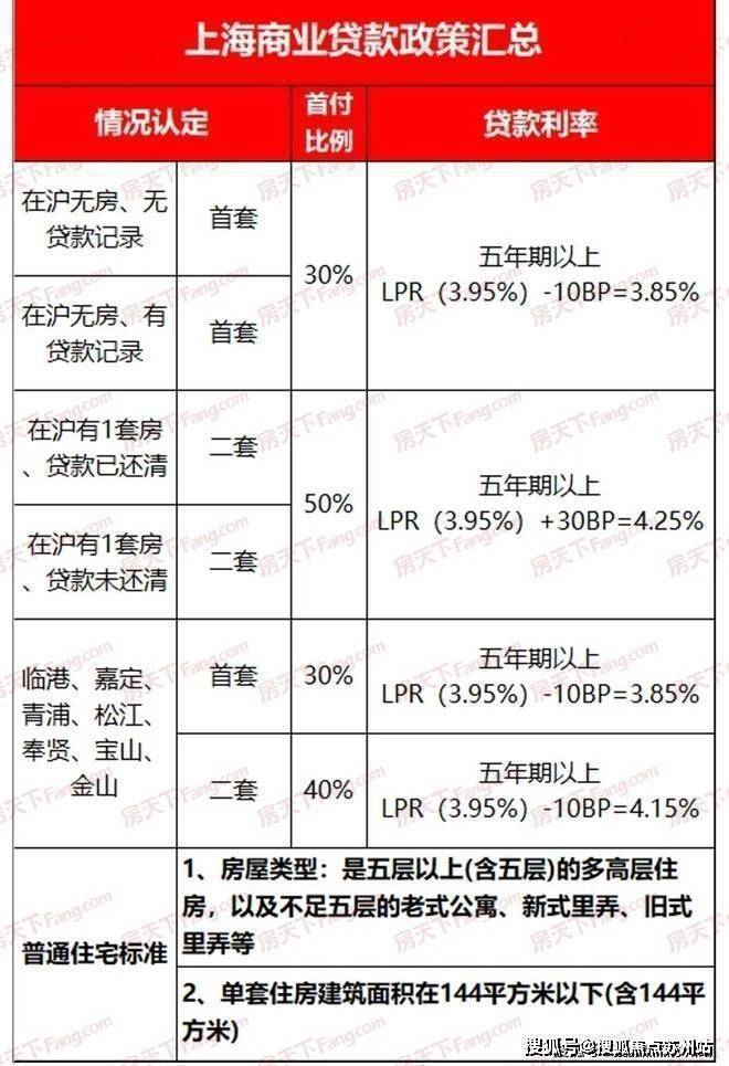 天博五个院子的别墅(五个院子的别墅)首页网站丨五个院子的别墅欢迎您丨楼盘详情(图11)