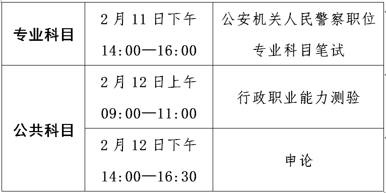 天博官网2023北京市考_北京市园林绿化局资源保护岗准考证打印入口开通了(图2)