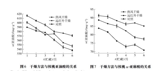 天博体育官方平台入口秋初才有的鲜美果子没吃过可太太太遗憾了(图4)