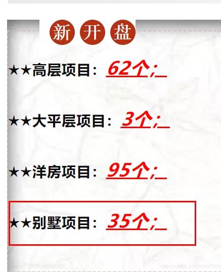 天博体育官方平台入口首付6、70万住别墅创新型叠墅围攻重庆楼市(图1)