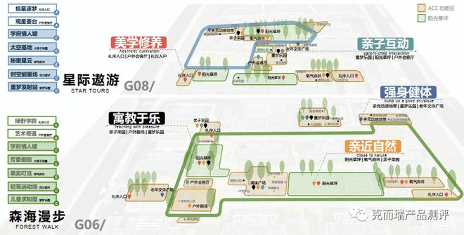 天博官网入口社区景观空间设计篇 景观、空间和功能如何规划做生活载体(图12)