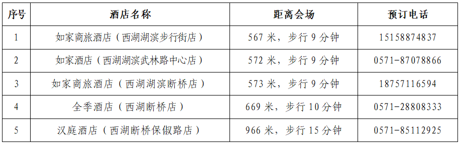 天博体育官方平台入口第二十三届中国风景园林规划设计大会火热报名中！(图4)