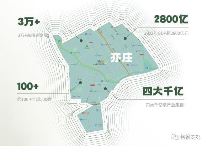 天博体育官方平台入口北京·璀璨时代首页网站丨璀璨时代售楼处位置-价格-户型-配套(图2)