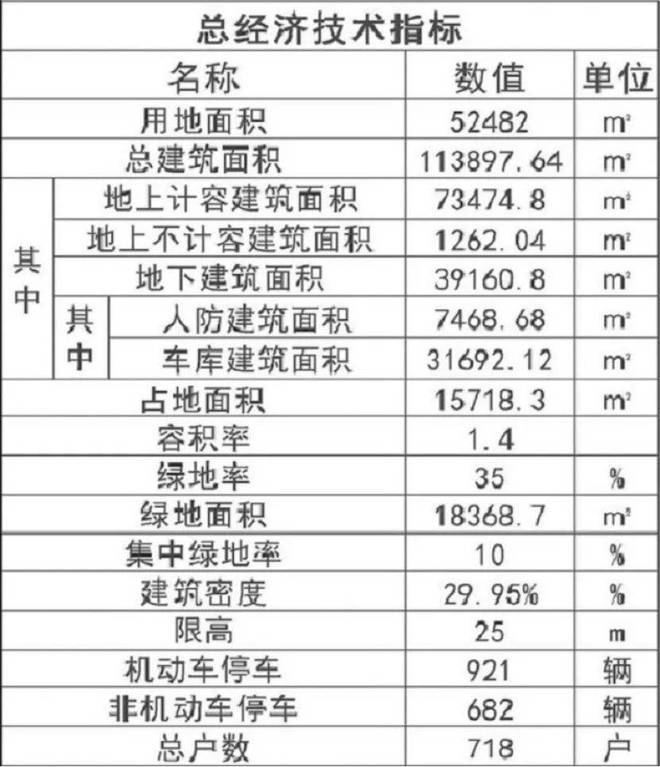 天博体育官方平台入口佳运名邸官方网站(图5)