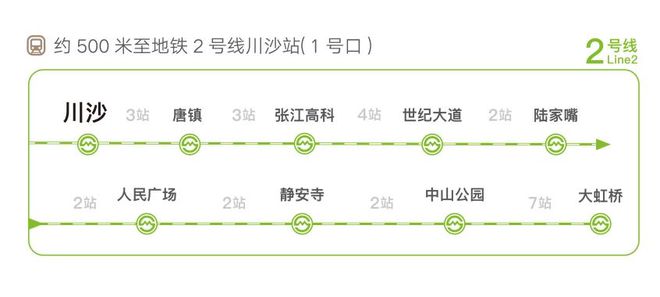 天博官网观宸润府三期售楼处电话（上海浦东川沙）观宸润府三期官方发布(图9)