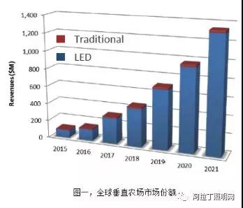 天博体育官方平台入口园艺应用什么是园艺应用？园艺应用的最新报道(图7)