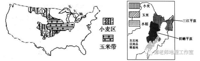 天博【备考干货】2021届高考地理农业区位因素知识梳理(图4)