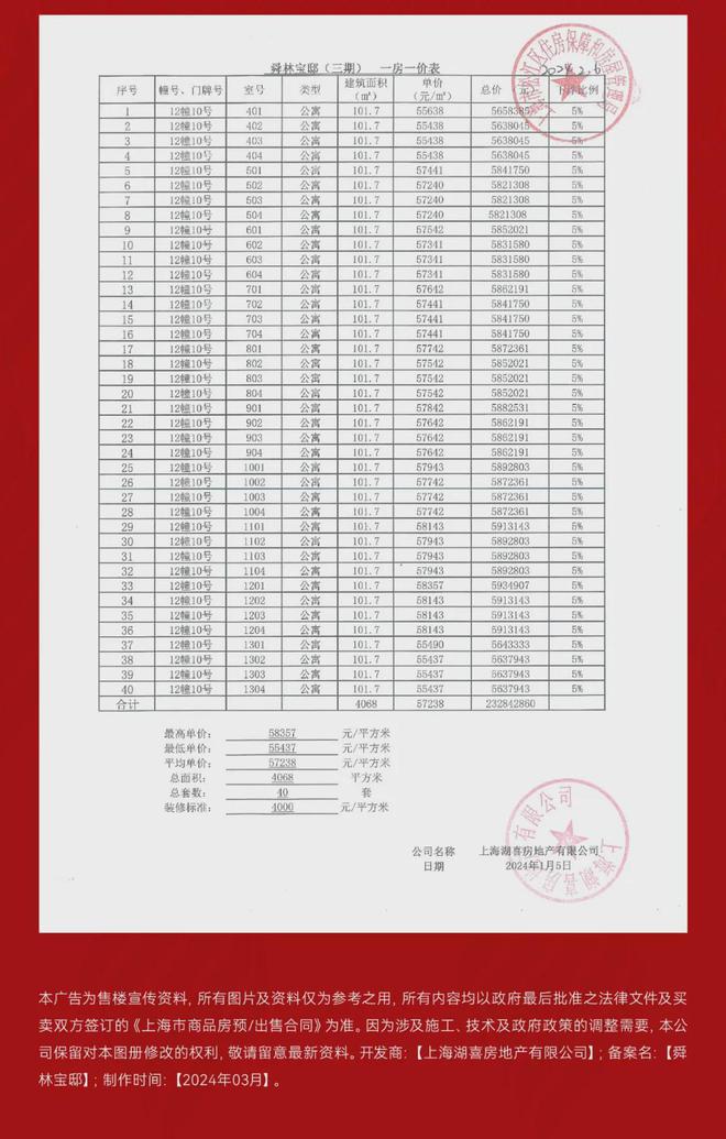 天博体育官方平台入口『官方』上海松江龙湖御湖境三期售楼处发布：舒居体验尽显匠心！(图5)