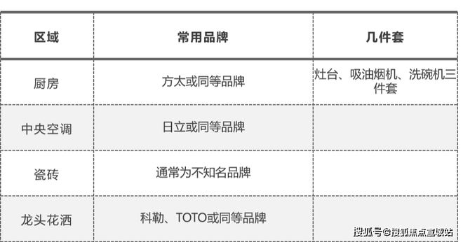 天博官网华润观宸润府售楼处官方网站！高端大气上档次尽享奢华(图23)