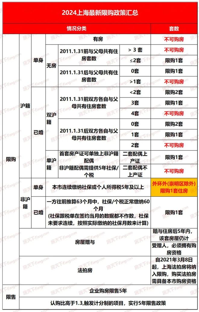 天博火爆认购中@天宸国际(官方网站)发布@天宸国际售楼处电话@百度网(图5)