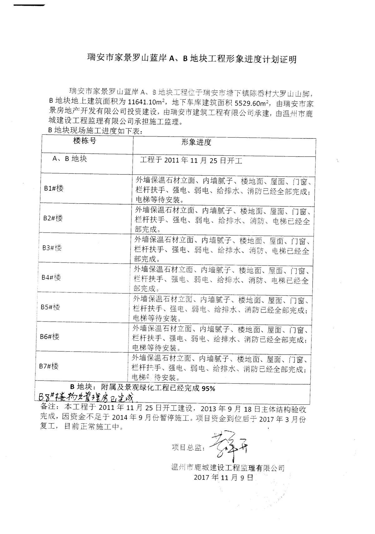 天博实探温州瑞安估值近4亿“烂尾”别墅群：因破产停工5年(图2)