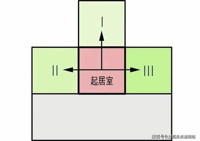 天博体育官方平台入口苏州·改善户型盘——白塘壹号售楼处发布！24小时热线！(图11)