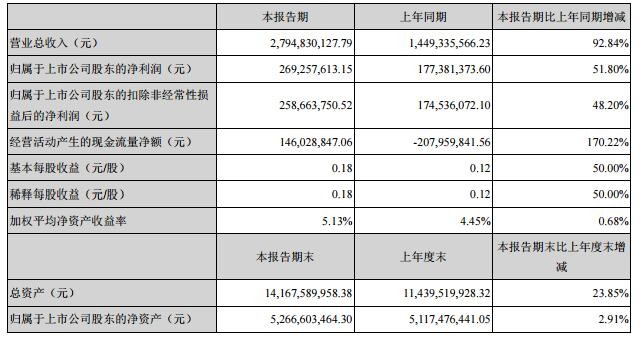 天博体育官方平台入口生态园林什么是生态园林？生态园林的最新报道(图1)