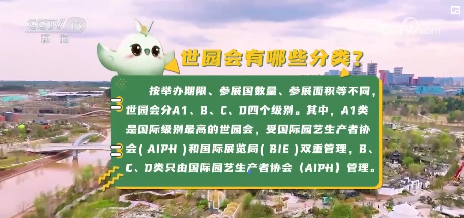 天博体育官方平台入口世园会科普 90秒了解世界园艺界的“奥林匹克”盛会(图2)
