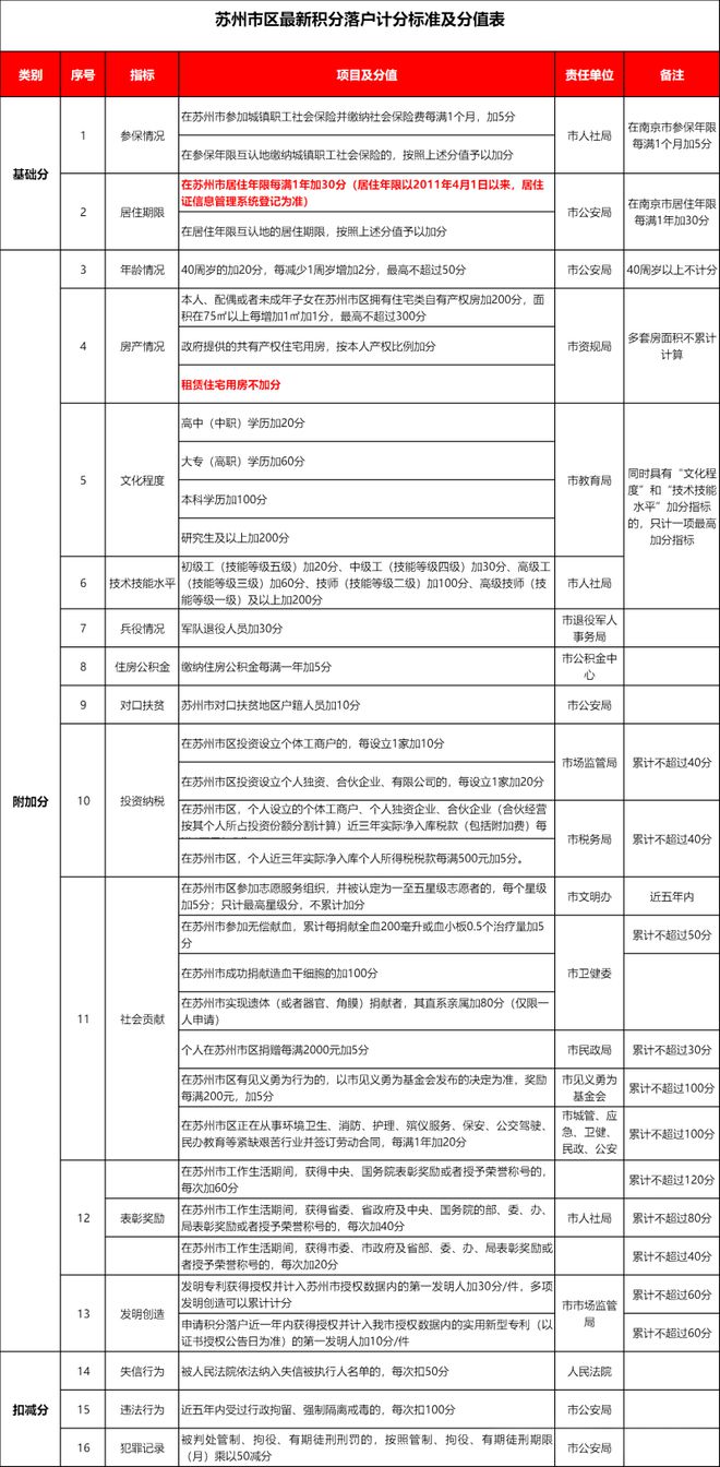 天博官网苏州吴江区湖畔别墅+大花园 汾湖桃花源 官方网站(图16)