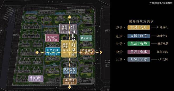 天博体育官方平台入口中国铁建熙语官方预约通道丨奉贤中国铁建熙语售楼处丨楼盘详情(图6)