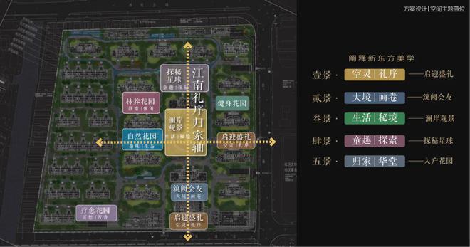 天博体育官方平台入口『官方』中铁建熙语售楼处：最新迭代升级之作(图6)