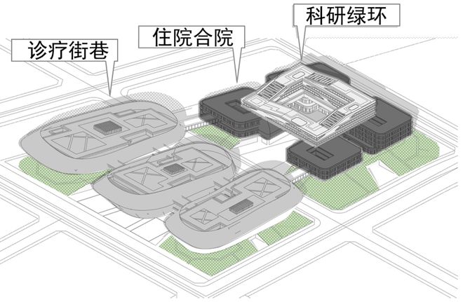 天博官网畅造 雄安竞赛作品分享丨疗愈平台——医院设计(图3)