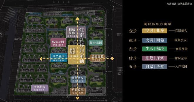 天博官网中国铁建熙语（百度百科）奉贤中国铁建熙语（官方网站）楼盘详情(图4)