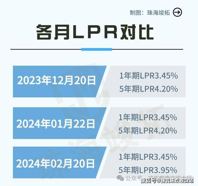 天博官网珠海粤海拾桂府售楼处;珠海粤海拾桂府营销中心位置;最新房源价格!售楼中心(图8)